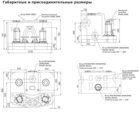 Канализационная насосная установка VANDJORD PROLIFT PD.15.3.150 76122001